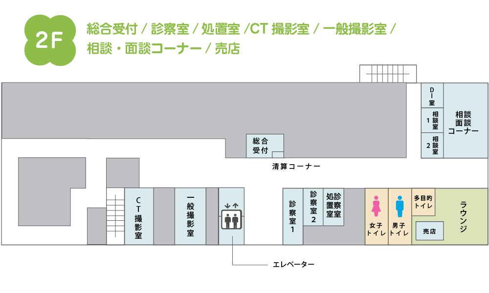 2F 受付・待合・診療フロア