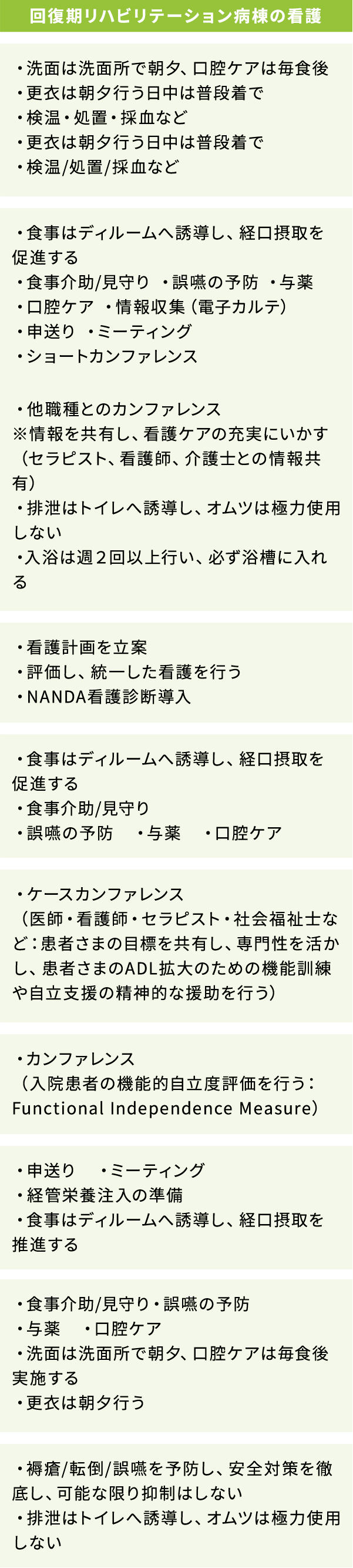 看護部1日の流れ